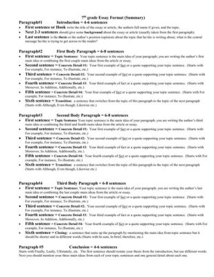 how long is a essay in 7th grade? the impact of word count on student writing skills