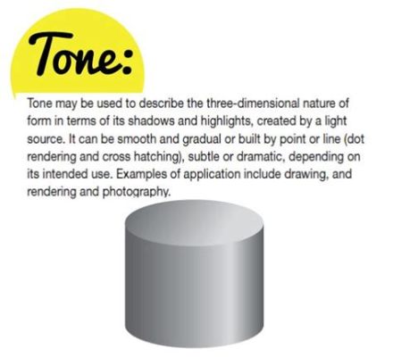 Tone Definition Art: Exploring the Boundaries of Emotional Expression in Visual Media