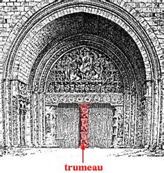 trumeau art history definition: The trumeau, as a central element in medieval architecture, often served as the focal point of interior spaces, separating the nave from the chancel. Discussing this architectural feature, one might ponder its significance not only in religious contexts but also in broader social and cultural dynamics of medieval societies.